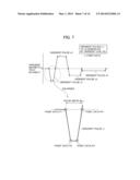 CALCULATING APPARATUS, MAGNETIC RESONANCE SYSTEM, POWER CONSUMPTION     CALCULATING METHOD AND PROGRAM diagram and image