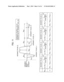 CALCULATING APPARATUS, MAGNETIC RESONANCE SYSTEM, POWER CONSUMPTION     CALCULATING METHOD AND PROGRAM diagram and image