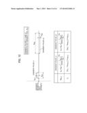 CALCULATING APPARATUS, MAGNETIC RESONANCE SYSTEM, POWER CONSUMPTION     CALCULATING METHOD AND PROGRAM diagram and image