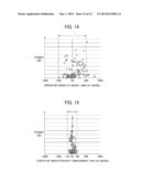 CALCULATING APPARATUS, MAGNETIC RESONANCE SYSTEM, POWER CONSUMPTION     CALCULATING METHOD AND PROGRAM diagram and image