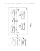 Method of Automated Calibration and Diagnosis of Laboratory Instruments diagram and image