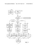 Method of Automated Calibration and Diagnosis of Laboratory Instruments diagram and image