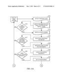 Method of Automated Calibration and Diagnosis of Laboratory Instruments diagram and image