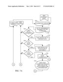 Method of Automated Calibration and Diagnosis of Laboratory Instruments diagram and image