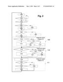 METHOD FOR DIAGNOSTIC MONITORING OF A WIND TURBINE GENERATOR SYSTEM diagram and image