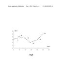 PROCESSING TIME SERIES DATA FROM MULTIPLE SENSORS diagram and image