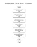 METHOD AND SYSTEM FOR PERFORMING REAL-TIME SPECTRAL ANALYSIS OF     NON-STATIONARY SIGNAL diagram and image