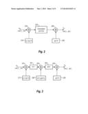 METHOD AND SYSTEM FOR PERFORMING REAL-TIME SPECTRAL ANALYSIS OF     NON-STATIONARY SIGNAL diagram and image