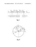 METHOD AND SYSTEM FOR PERFORMING REAL-TIME SPECTRAL ANALYSIS OF     NON-STATIONARY SIGNAL diagram and image