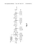 METHOD AND SYSTEM FOR PERFORMING REAL-TIME SPECTRAL ANALYSIS OF     NON-STATIONARY SIGNAL diagram and image