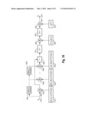 METHOD AND SYSTEM FOR PERFORMING REAL-TIME SPECTRAL ANALYSIS OF     NON-STATIONARY SIGNAL diagram and image