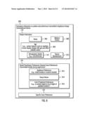 METHOD, SYSTEM, AND COMPUTER PROGRAM PRODUCT TO PERFORM DIGITAL     ORTHODONTICS AT ONE OR MORE SITES diagram and image