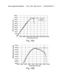 COMPUTER-IMPLEMENTED SYSTEMS AND METHODS FOR CONTROLLING SAND PRODUCTION     IN A GEOMECHANICAL RESERVOIR SYSTEM diagram and image