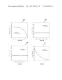 METHODS AND SYSTEMS FOR ANALYZING THE EFFECT OF FLUID SOLID INTERACTIONS     AND PULSATION ON TRANSPORT OF LOW-DENSITY LIPOPROTEIN THROUGH AN ARTERIAL     WALL diagram and image