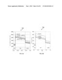 METHODS AND SYSTEMS FOR ANALYZING THE EFFECT OF FLUID SOLID INTERACTIONS     AND PULSATION ON TRANSPORT OF LOW-DENSITY LIPOPROTEIN THROUGH AN ARTERIAL     WALL diagram and image