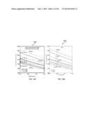 METHODS AND SYSTEMS FOR ANALYZING THE EFFECT OF FLUID SOLID INTERACTIONS     AND PULSATION ON TRANSPORT OF LOW-DENSITY LIPOPROTEIN THROUGH AN ARTERIAL     WALL diagram and image