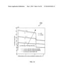 METHODS AND SYSTEMS FOR ANALYZING THE EFFECT OF FLUID SOLID INTERACTIONS     AND PULSATION ON TRANSPORT OF LOW-DENSITY LIPOPROTEIN THROUGH AN ARTERIAL     WALL diagram and image