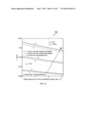 METHODS AND SYSTEMS FOR ANALYZING THE EFFECT OF FLUID SOLID INTERACTIONS     AND PULSATION ON TRANSPORT OF LOW-DENSITY LIPOPROTEIN THROUGH AN ARTERIAL     WALL diagram and image