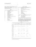 METHODS AND SYSTEMS FOR ANALYZING THE EFFECT OF FLUID SOLID INTERACTIONS     AND PULSATION ON TRANSPORT OF LOW-DENSITY LIPOPROTEIN THROUGH AN ARTERIAL     WALL diagram and image