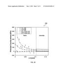 PRESSURE BASED ARTERIAL FAILURE PREDICTOR diagram and image