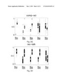 PATTERN CHANGE DISCOVERY BETWEEN HIGH DIMENSIONAL DATA SETS diagram and image