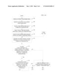 Automatic Transcription Improvement Through Utilization of Subtractive     Transcription Analysis diagram and image