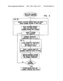 AUTOMATIC CONTEXT SENSITIVE LANGUAGE GENERATION, CORRECTION AND     ENHANCEMENT USING AN INTERNET CORPUS diagram and image