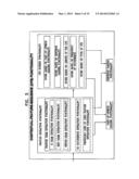 AUTOMATIC CONTEXT SENSITIVE LANGUAGE GENERATION, CORRECTION AND     ENHANCEMENT USING AN INTERNET CORPUS diagram and image