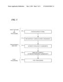 DIGITAL PROCESSOR BASED COMPLEX ACOUSTIC RESONANCE DIGITAL SPEECH ANALYSIS     SYSTEM diagram and image