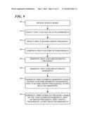 DIGITAL PROCESSOR BASED COMPLEX ACOUSTIC RESONANCE DIGITAL SPEECH ANALYSIS     SYSTEM diagram and image