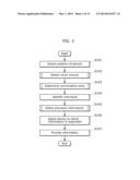 VOICE AGENT DEVICE AND METHOD FOR CONTROLLING THE SAME diagram and image