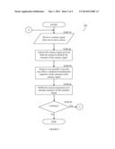 APPARATUS AND METHOD FOR GENERATION OF PROSODY ADJUSTED SOUND RESPECTIVE     OF A SENSORY SIGNAL AND TEXT-TO-SPEECH SYNTHESIS diagram and image