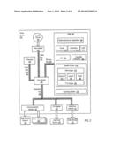 ESTABLISHING A MULTIMODAL PERSONALITY FOR A MULTIMODAL APPLICATION IN     DEPENDENCE UPON ATTRIBUTES OF USER INTERACTION diagram and image