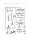 ESTABLISHING A MULTIMODAL PERSONALITY FOR A MULTIMODAL APPLICATION IN     DEPENDENCE UPON ATTRIBUTES OF USER INTERACTION diagram and image