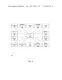 GENERAL HEALTH AND WELLNESS MANAGEMENT METHOD AND APPARATUS FOR A WELLNESS     APPLICATION USING DATA ASSOCIATED WITH DATA-CAPABLE BAND diagram and image