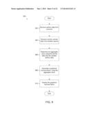 GENERAL HEALTH AND WELLNESS MANAGEMENT METHOD AND APPARATUS FOR A WELLNESS     APPLICATION USING DATA ASSOCIATED WITH DATA-CAPABLE BAND diagram and image