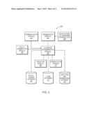 SYSTEMS AND METHODS FOR PREDICTING THE VALUE OF PERSONAL PROPERTY diagram and image