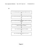 SYSTEMS AND METHODS FOR RANKING AND SELECTING ELIGIBILITY VENDORS diagram and image