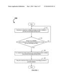 SYSTEMS AND METHODS FOR SCHEDULING KNOWLEDGE SHARING SESSIONS diagram and image