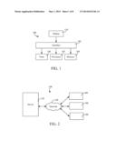 PRESENTING A STATUS AND ACTION OF AN ASSOCIATED OBJECT diagram and image