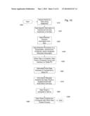 GPS-BASED TICKET GENERATION IN HARVEST LIFE CYCLE INFORMATION MANAGEMENT     SYSTEM AND METHOD diagram and image