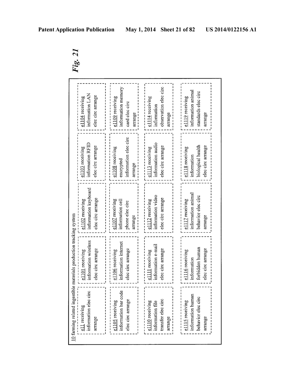 Food Supply Chain Automation Farm Tracking System and Method - diagram, schematic, and image 22