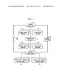 License Meta-Model for Automatic License Reasoning diagram and image