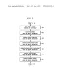 License Meta-Model for Automatic License Reasoning diagram and image