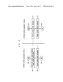 License Meta-Model for Automatic License Reasoning diagram and image