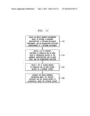 License Meta-Model for Automatic License Reasoning diagram and image