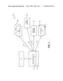 Efficiency System diagram and image