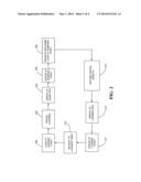 Efficiency System diagram and image