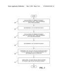 Efficiency System diagram and image