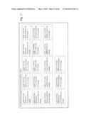 Food Supply Chain Automation Residential Food Management Interface System     And Method diagram and image